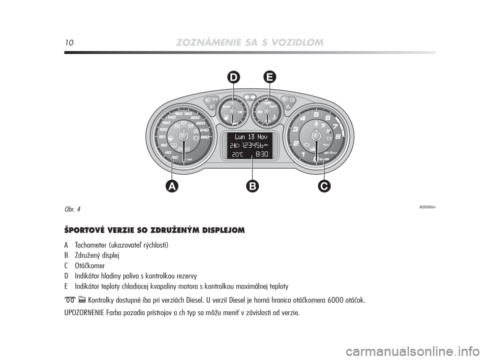 Alfa Romeo MiTo 2009  Návod na použitie a údržbu (in Slovakian) 10ZOZNÁMENIE SA S VOZIDLOM
AC
DE
B
·PORTOVÉ VERZIE SO ZDRUÎEN¯M DISPLEJOM
A Tachometer (ukazovateľ rýchlosti)
B Združený displej
C Otáčkomer
D Indikátor hladiny paliva s kontrolkou rezervy