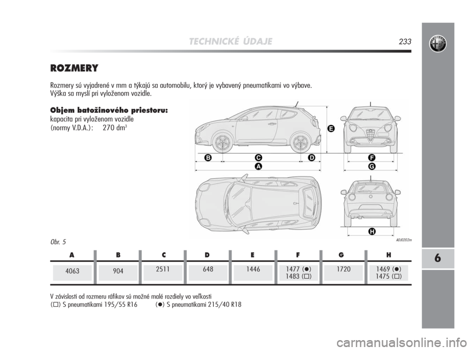 Alfa Romeo MiTo 2008  Návod na použitie a údržbu (in Slovakian) ABCDEFG H
TECHNICKÉ ÚDAJE233
6
Obr. 5A0J0202m
ROZMERY 
Rozmery sú vyjadrené v mm a týkajú sa automobilu, ktorý je vybavený pneumatikami vo výbave.  
Výška sa myslí pri vyloženom vozidle. 