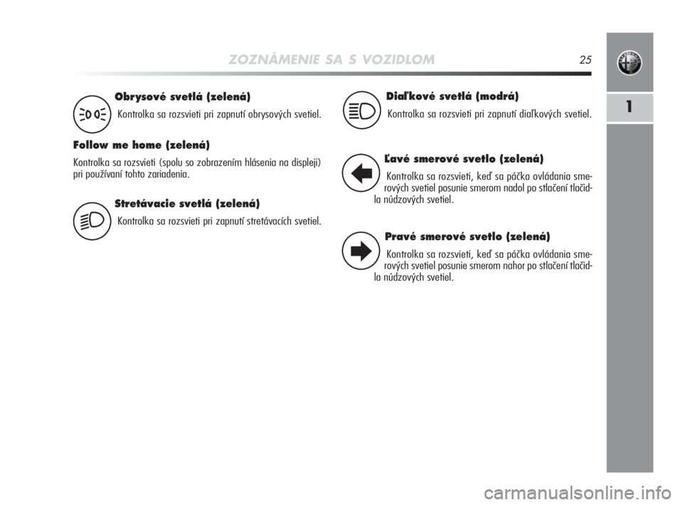 Alfa Romeo MiTo 2008  Návod na použitie a údržbu (in Slovakian) ZOZNÁMENIE SA S VOZIDLOM25
1
Stretávacie svetlá (zelená) 
Kontrolka sa rozsvieti pri zapnutí stretávacích svetiel. 
Obr ysové svetlá (zelená)
Kontrolka sa rozsvieti pri zapnutí obrysových 