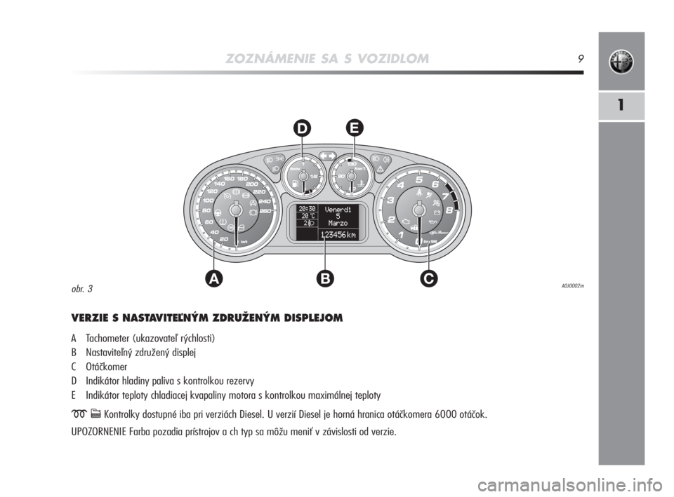 Alfa Romeo MiTo 2008  Návod na použitie a údržbu (in Slovakian) ZOZNÁMENIE SA S VOZIDLOM9
1
AC
DE
B
VERZIE S NASTAVITEªN¯M ZDRUÎEN¯M DISPLEJOM
A Tachometer (ukazovateľ rýchlosti)
B Nastaviteľný združený displej 
C Otáčkomer
D Indikátor hladiny paliva