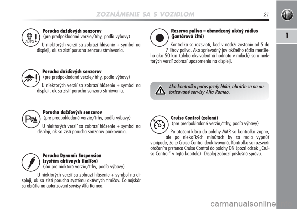 Alfa Romeo MiTo 2011  Návod na použitie a údržbu (in Slovakian) ZOZNÁMENIE SA S VOZIDLOM21
1
Porucha dažďových senzorov 
(pre predpokladané verzie/trhy, podľa výbavy)
U niektorých verzií sa zobrazí hlásenie + symbol na
displeji, ak sa zistí porucha sen