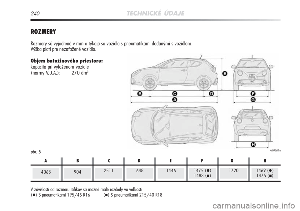 Alfa Romeo MiTo 2011  Návod na použitie a údržbu (in Slovakian) 240TECHNICKÉ ÚDAJE
obr. 5A0J0202m
ROZMERY
Rozmery sú vyjadrené v mm a týkajú sa vozidla s pneumatikami dodan\
ými s vozidlom. 
Výška platí pre nezaťažené vozidlo.
Objem batožinového pri