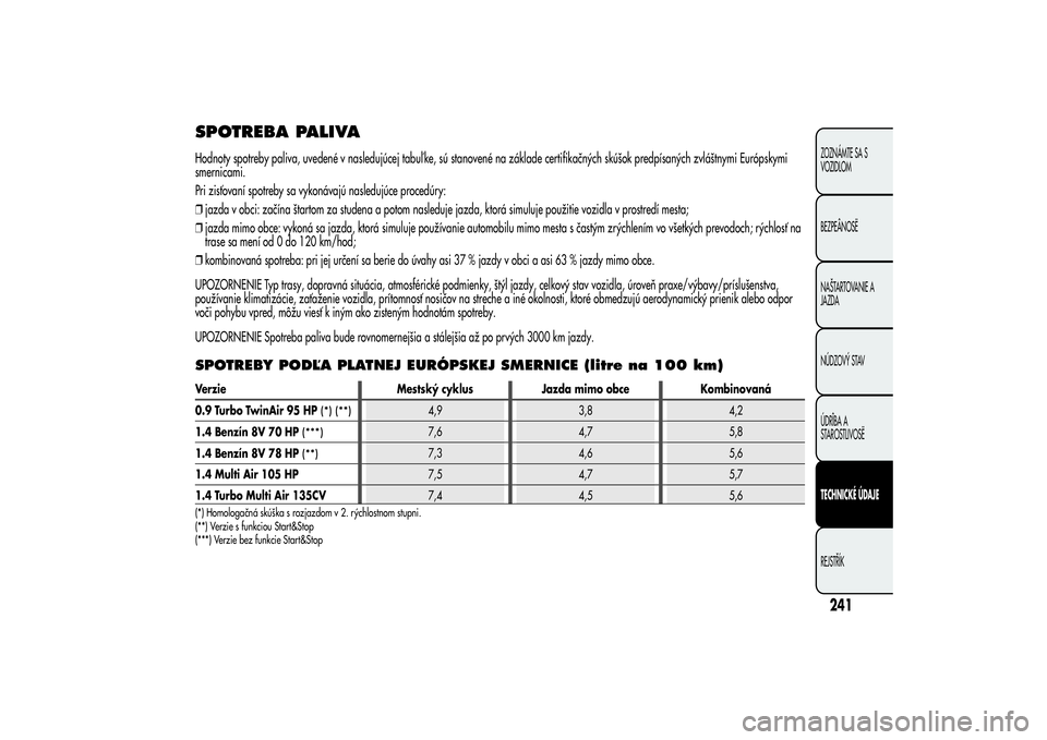Alfa Romeo MiTo 2013 Návod na použitie a údržbu (in Slovakian) SPOTREBA PALIVAHodnoty spotreby paliva, uvedené v nasledujúcej tabuľ ke, sú stanovené na základe certifikačných skúšok predpísaných zvláštnymi Európskymi
smernicami.
Pri zisťovaní spo Alfa Romeo MiTo 2013 Návod na použitie a údržbu (in Slovakian) SPOTREBA PALIVAHodnoty spotreby paliva, uvedené v nasledujúcej tabuľ ke, sú stanovené na základe certifikačných skúšok predpísaných zvláštnymi Európskymi
smernicami.
Pri zisťovaní spo