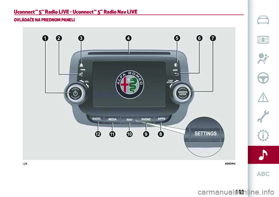 Alfa Romeo MiTo 2018 Návod na použitie a údržbu (in Slovakian) Uconnect™ 5” Radio LIVE - Uconnect™ 5” Radio Nav LIVE
OVLÁDAČE NA PREDNOM PANELI
129A0J0394C
183 Alfa Romeo MiTo 2018 Návod na použitie a údržbu (in Slovakian) Uconnect™ 5” Radio LIVE - Uconnect™ 5” Radio Nav LIVE
OVLÁDAČE NA PREDNOM PANELI
129A0J0394C
183