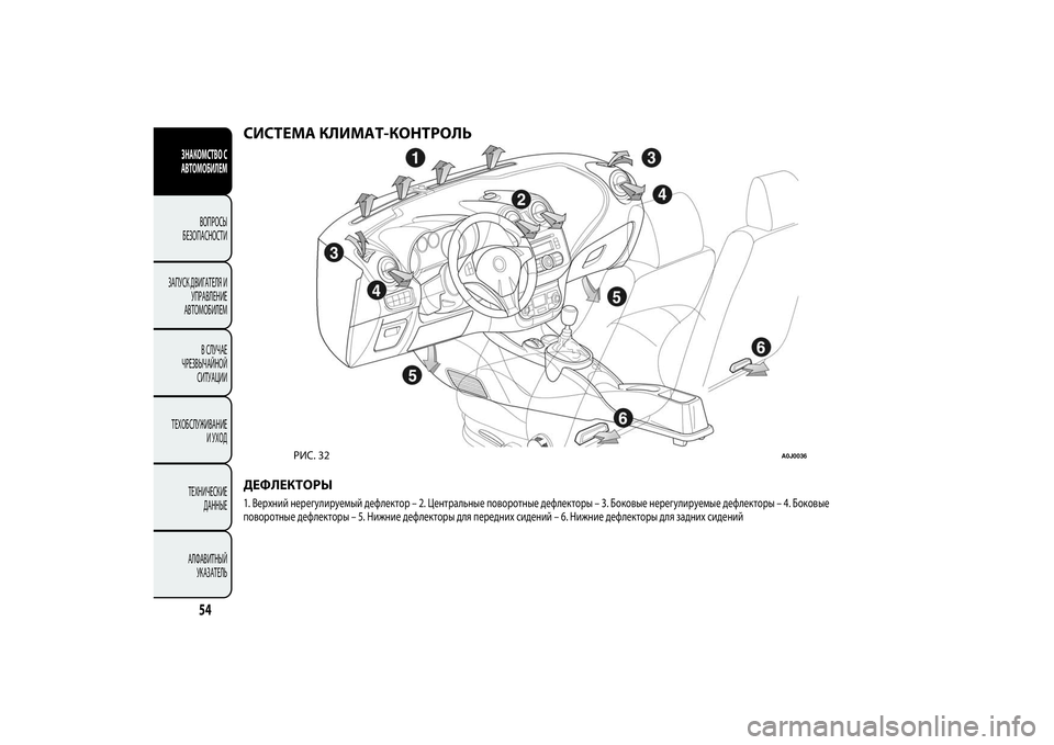 Alfa Romeo MiTo 2013  Руководство по эксплуатации и техобслуживанию (in Russian) СИСТЕМА КЛИМАТ-КОНТРОЛЬДЕФЛЕКТОРЫ1. Верхний нерегулируемый дефлектор – 2. Центральные поворотные дефлектор