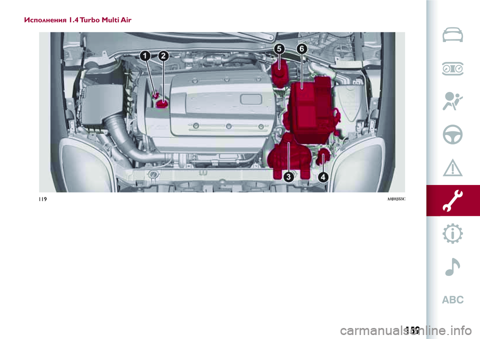 Alfa Romeo MiTo 2018 Руководство по эксплуатации и техобслуживанию (in Russian) Исполнения 1.4 Turbo Multi Air
119A0J0283C
159 Alfa Romeo MiTo 2018 Руководство по эксплуатации и техобслуживанию (in Russian) Исполнения 1.4 Turbo Multi Air
119A0J0283C
159