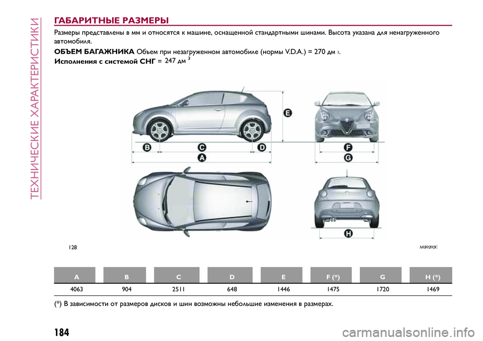 Alfa Romeo MiTo 2018 Руководство по эксплуатации и техобслуживанию (in Russian) ГАБАРИТНЫЕ РАЗМЕРЫ
Размеры представлены в мм и относятся к машине, оснащенной стандартными шинами. Высота ук Alfa Romeo MiTo 2018 Руководство по эксплуатации и техобслуживанию (in Russian) ГАБАРИТНЫЕ РАЗМЕРЫ
Размеры представлены в мм и относятся к машине, оснащенной стандартными шинами. Высота ук