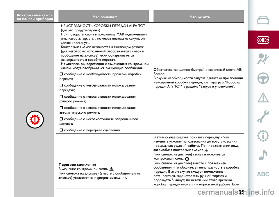 Alfa Romeo MiTo 2018 Руководство по эксплуатации и техобслуживанию (in Russian) Контрольные лампы
на панели приборовЧто означает Что делать
НЕИСПРАВНОСТЬ КОРОБК И ПЕРЕДАЧ ALFA TCT
(где это пре Alfa Romeo MiTo 2018 Руководство по эксплуатации и техобслуживанию (in Russian) Контрольные лампы
на панели приборовЧто означает Что делать
НЕИСПРАВНОСТЬ КОРОБК И ПЕРЕДАЧ ALFA TCT
(где это пре