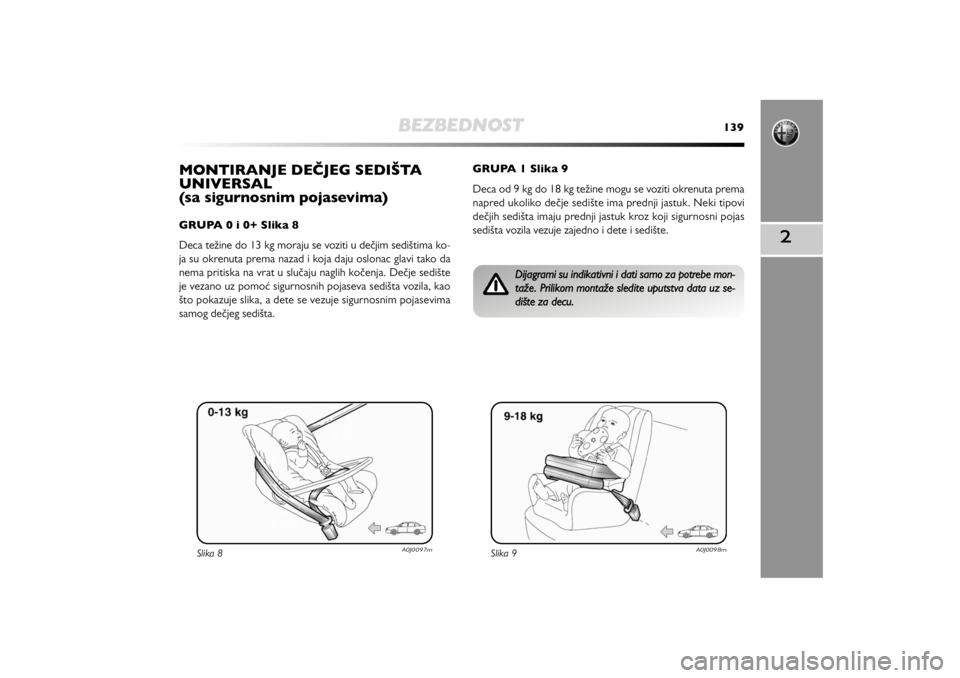 Alfa Romeo MiTo 2012  Manual de Uso e Manutenção (in Portuguese) BEZBEDNOST
139
2
MONTIRANJE DEčJEG SEDIŠTA
UNIVERSAL 
(sa sigurnosnim pojasevima)GRUPA 0 i 0+ Slika 8
Deca težine do 13 kg moraju se voziti u dečjim sedištima ko-
ja su okrenuta prema nazad i koj