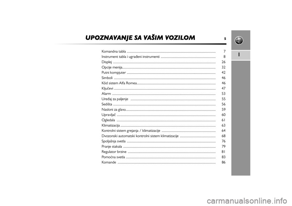 Alfa Romeo MiTo 2013  Manual de Uso e Manutenção (in Portuguese) UPOZNAVANJE SA VAŠIM VOZILOM
5
1
Komandna tabla ................................................................................................. 7
Instrument tabla i ugrađeni instrumenti ..........