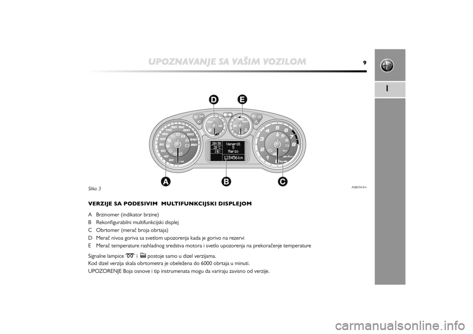 Alfa Romeo MiTo 2013  Manual de Uso e Manutenção (in Portuguese) UPOZNAVANJE SA VAŠIM VOZILOM
9
1
VERZIJE SA PODESIVIM  MULTIFUNKCIJSKI DISPLEJOM
A  Brzinomer (indikator brzine)
B  Rekonfigurabilni multifunkcijski displej
C  Obrtomer (merač broja obrtaja)
D  Mera