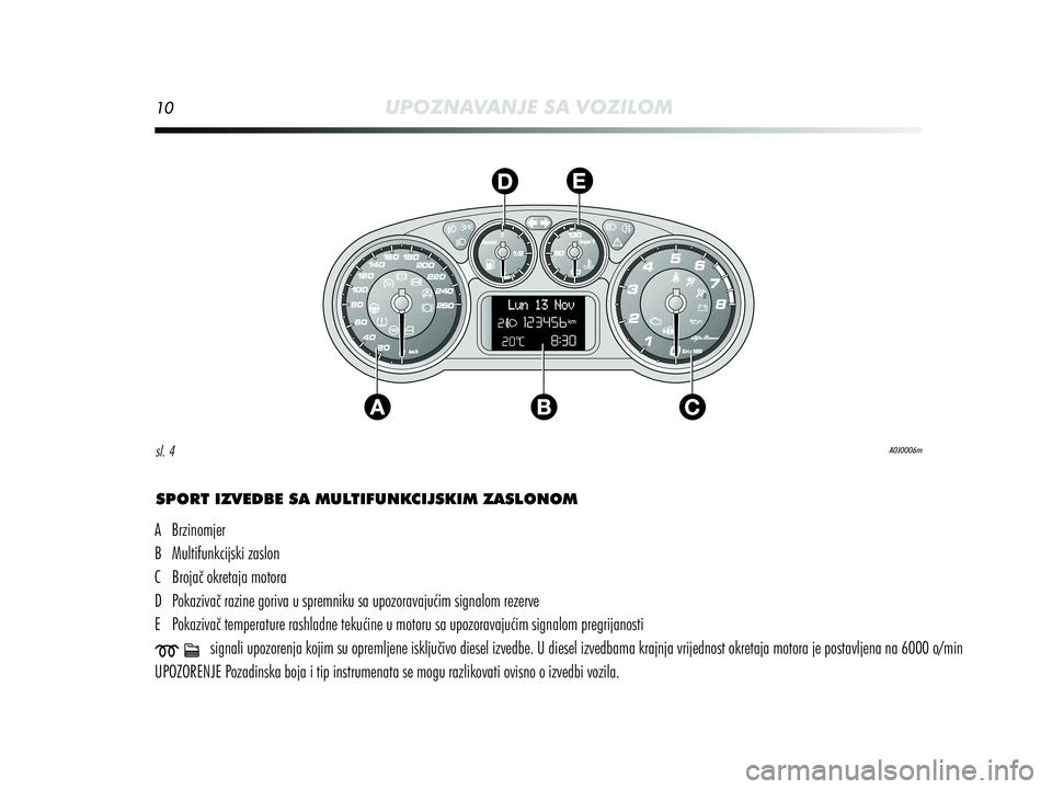 Alfa Romeo MiTo 2019  Knjižica s uputama za uporabu i održavanje (in Croatian) 