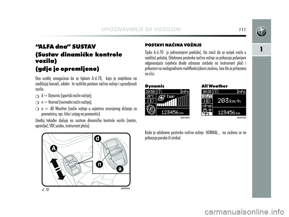 Alfa Romeo MiTo 2021 Knjižica s uputama za uporabu i održavanje (in Croatian) Alfa Romeo MiTo 2021 Knjižica s uputama za uporabu i održavanje (in Croatian)