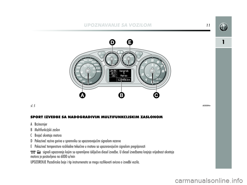 Alfa Romeo MiTo 2021 Knjižica s uputama za uporabu i održavanje (in Croatian) Alfa Romeo MiTo 2021 Knjižica s uputama za uporabu i održavanje (in Croatian)