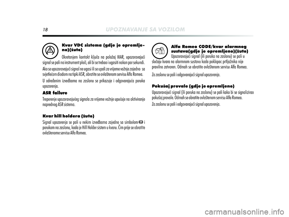 Alfa Romeo MiTo 2021 Knjižica s uputama za uporabu i održavanje (in Croatian) Alfa Romeo MiTo 2021 Knjižica s uputama za uporabu i održavanje (in Croatian)