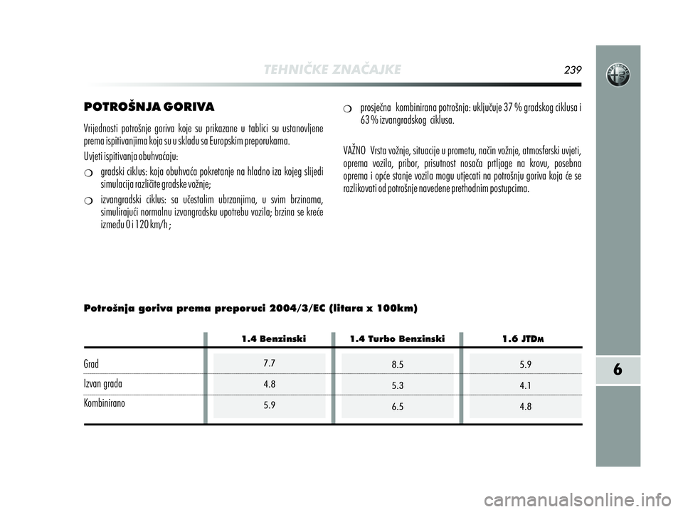 Alfa Romeo MiTo 2019  Knjižica s uputama za uporabu i održavanje (in Croatian) 