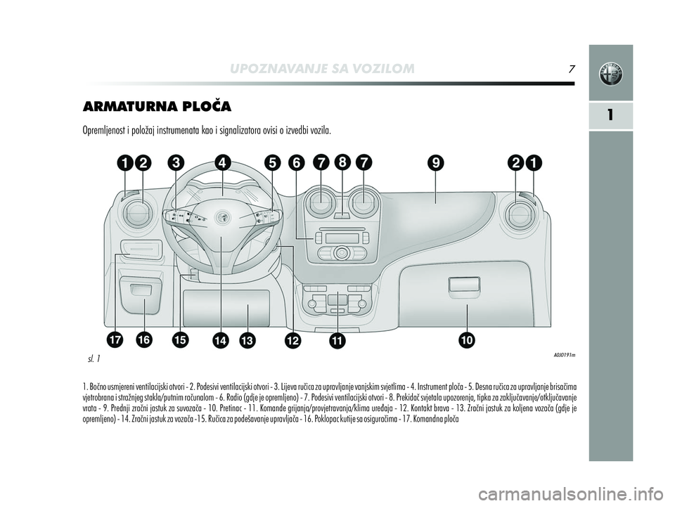 Alfa Romeo MiTo 2018  Knjižica s uputama za uporabu i održavanje (in Croatian) 