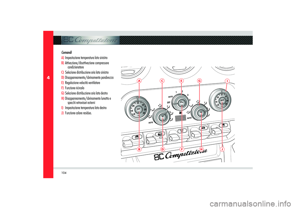 Alfa Romeo 8C 2008  Libretto Uso Manutenzione (in Italian) 104
4
AB
D
F
H
J
C
E
G
I
Comandi A)  Impostazione temperatura lato sinistroB) Attivazione/disattivazione compressore 
condizionatoreC)  Selezione distribuzione aria lato sinistroD) Disappannamento/sbr