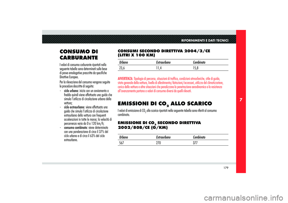 Alfa Romeo 8C 2008  Libretto Uso Manutenzione (in Italian) 179
7
RIFORNIMENTI E DATI TECNICI
CONSUMO DI 
CARBURANTEI valori di consumo carburante riportati nella 
seguente tabella sono determinati sulla base 
di prove omologative prescritte da specifiche 
Dir