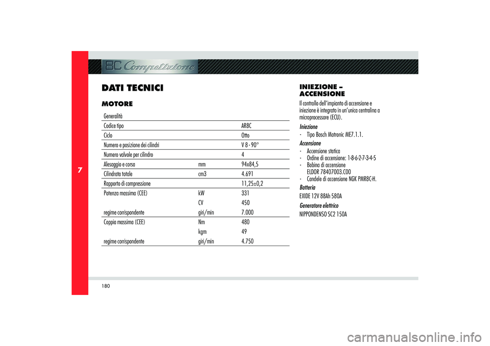 Alfa Romeo 8C 2008  Libretto Uso Manutenzione (in Italian) 180
7
DATI TECNICIMOTOREGeneralità
Codice tipo AR8C
Ciclo Otto
Numero e posizione dei cilindri V 8 - 90° 
Numero valvole per cilindro 4
Alesaggio e corsa  mm 94x84,5
Cilindrata totale cm3 4.691
Rapp