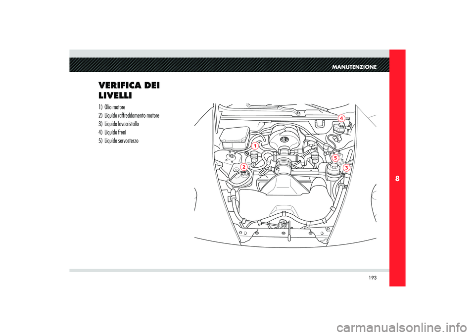 Alfa Romeo 8C 2008 Libretto Uso Manutenzione (in Italian) 193
8
2
5
3
1
4
MANUTENZIONE
VERIFICA DEI
LIVELLI1) Olio motore
2) Liquido raffreddamento motore
3) Liquido lavacristallo
4) Liquido freni
5) Liquido servosterzo Alfa Romeo 8C 2008 Libretto Uso Manutenzione (in Italian) 193
8
2
5
3
1
4
MANUTENZIONE
VERIFICA DEI
LIVELLI1) Olio motore
2) Liquido raffreddamento motore
3) Liquido lavacristallo
4) Liquido freni
5) Liquido servosterzo