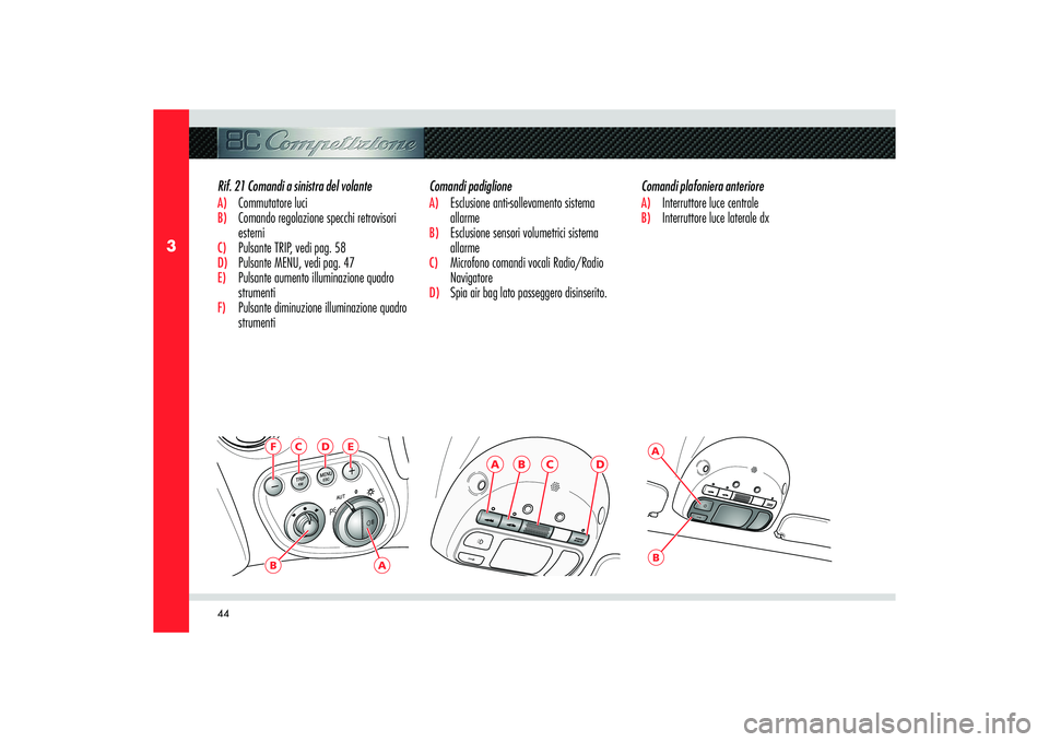 Alfa Romeo 8C 2008  Libretto Uso Manutenzione (in Italian) 44
3
A
B
C
D
F
C
D
E
B
A
AB
Comandi padiglioneA)  Esclusione anti-sollevamento sistema 
allarmeB)  Esclusione sensori volumetrici sistema 
allarmeC)  Microfono comandi vocali Radio/Radio 
NavigatoreD)