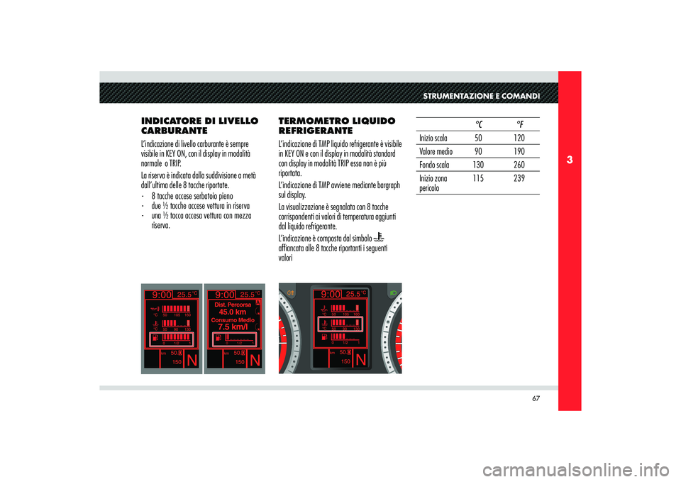 Alfa Romeo 8C 2010  Libretto Uso Manutenzione (in Italian) 67
3
°C
50
°C90 130
50 90 130
0 1/2 1
STRUMENTAZIONE E COMANDI
INDICATORE DI LIVELLO 
CARBURANTE
L’indicazione di livello carburante è sempre 
visibile in KEY ON, con il display in modalità 
nor