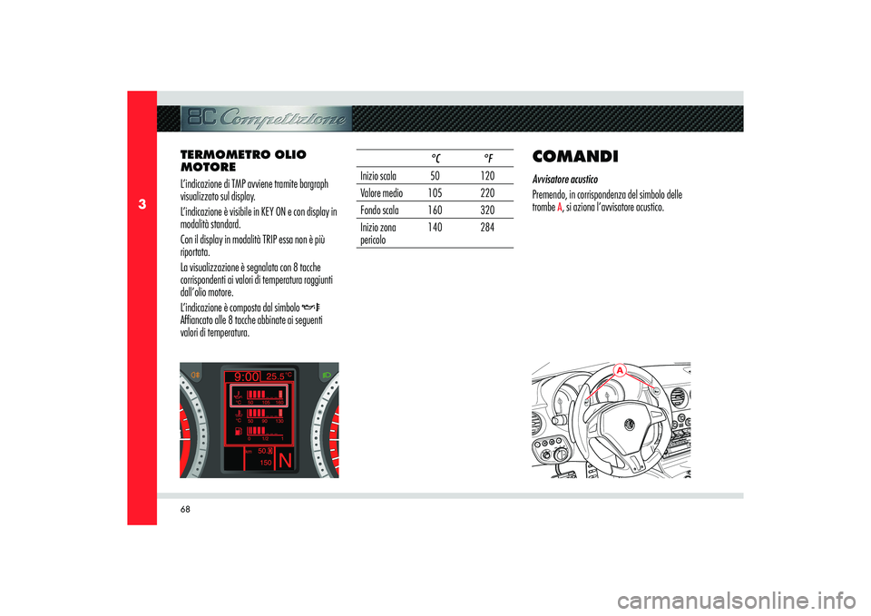 Alfa Romeo 8C 2010  Libretto Uso Manutenzione (in Italian) 68
3
A
TERMOMETRO OLIO 
MOTORE
L’indicazione di TMP avviene tramite bargraph 
visualizzato sul display.
L’indicazione è visibile in KEY ON e con display in 
modalità standard.
Con il display in 