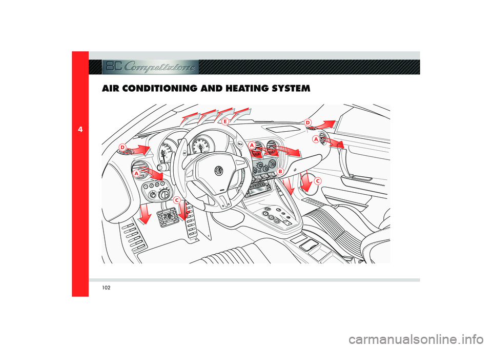 Alfa Romeo 8C 2010  Owner handbook (in English) 102
4
D
A
C
B
C
A
D
E
A
AIR CONDITIONING AND HEATING SYSTEM 