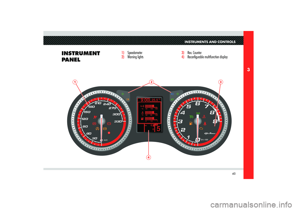 Alfa Romeo 8C 2007  Owner handbook (in English) 45
3
1
24
3
INSTRUMENTS AND CONTROLS
INSTRUMENT 
PANEL
1) Speedometer 2) Warning lights
3) 
Rev. Counter
4) 
Reconﬁ gurable multifunction display  
