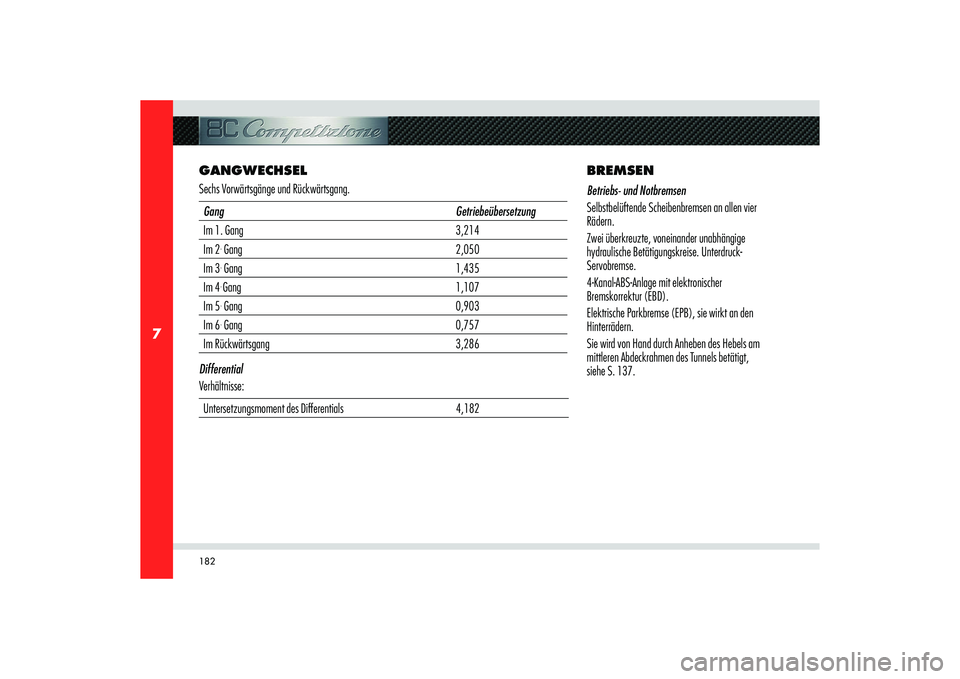 Alfa Romeo 8C 2010  Betriebsanleitung (in German) 182
7
GANGWECHSEL
Sechs Vorwärtsgänge und Rückwärtsgang.Gang Getriebeübersetzung
Im 1. Gang  3,214 
Im 2
. Gang  2,050
Im 3. Gang  1,435
Im 4. Gang 1,107
Im 5. Gang 0,903
Im 6. Gang 0,757
Im Rüc