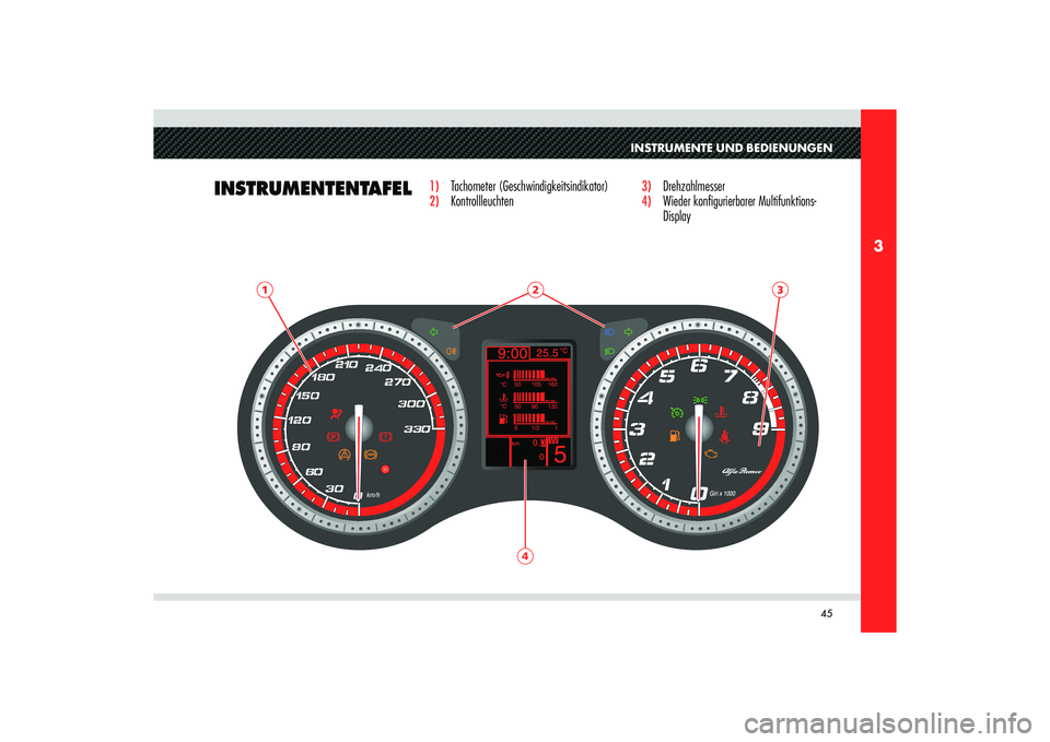 Alfa Romeo 8C 2010  Betriebsanleitung (in German) 45
3
1
24
3
INSTRUMENTE UND BEDIENUNGEN
INSTRUMENTENTAFEL
1) Tachometer (Geschwindigkeitsindikator) 2) Kontrollleuchten
3) 
Drehzahlmesser
4) 
Wieder kon� gurierbarer Multifunktions-
Display  