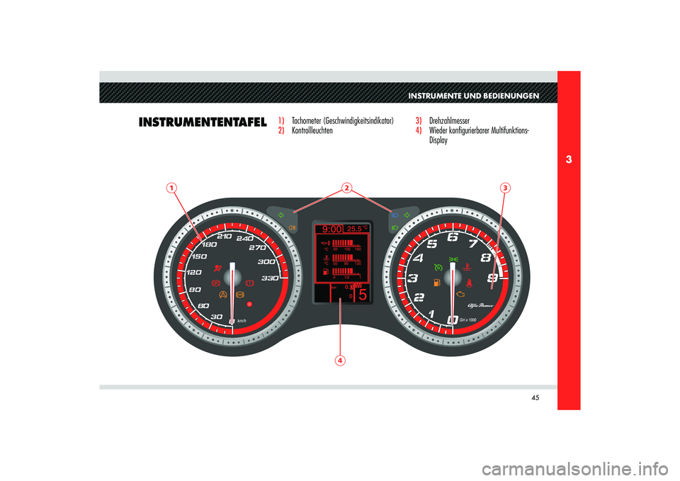 Alfa Romeo 8C 2009  Betriebsanleitung (in German) 45
3
1
24
3
INSTRUMENTE UND BEDIENUNGEN
INSTRUMENTENTAFEL
1) Tachometer (Geschwindigkeitsindikator) 2) Kontrollleuchten
3) 
Drehzahlmesser
4) 
Wieder kon� gurierbarer Multifunktions-
Display  
