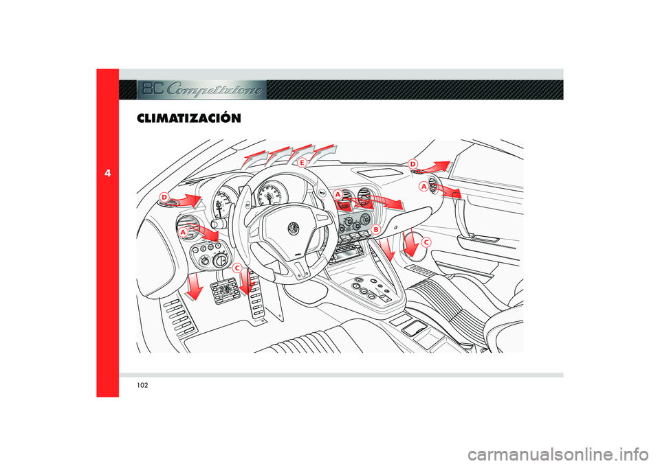 Alfa Romeo 8C 2008 Manual de Empleo y Cuidado (in Spanish) 102
4
D
A
C
B
C
A
D
E
A
CLIMATIZACIÓN Alfa Romeo 8C 2008 Manual de Empleo y Cuidado (in Spanish) 102
4
D
A
C
B
C
A
D
E
A
CLIMATIZACIÓN