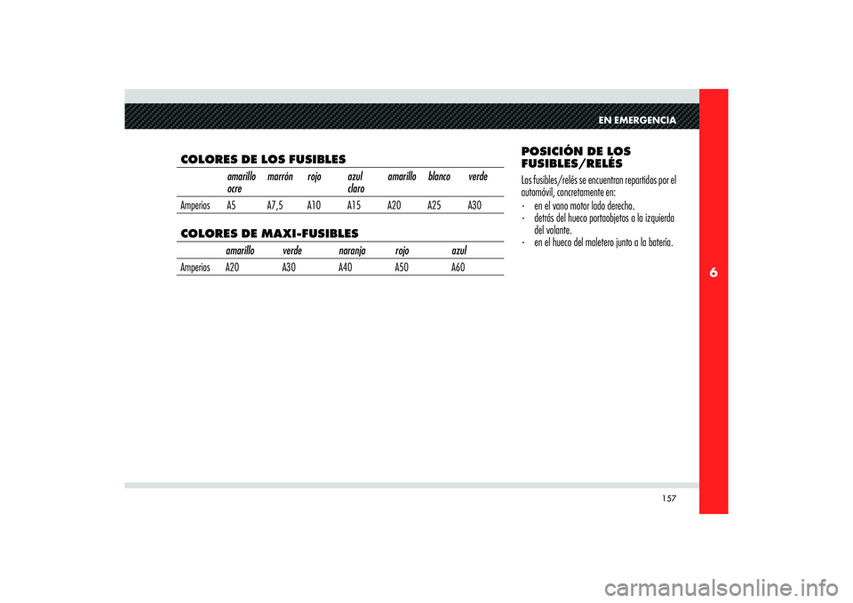 Alfa Romeo 8C 2008 Manual de Empleo y Cuidado (in Spanish) 157
6
EN EMERGENCIA
POSICIÓN DE LOS
FUSIBLES/RELÉS
Los fusibles/relés se encuentran repartidos por el
automóvil, concretamente en:
- en el vano motor lado derecho.
- detrás del hueco portaob Alfa Romeo 8C 2008 Manual de Empleo y Cuidado (in Spanish) 157
6
EN EMERGENCIA
POSICIÓN DE LOS
FUSIBLES/RELÉS
Los fusibles/relés se encuentran repartidos por el
automóvil, concretamente en:
- en el vano motor lado derecho.
- detrás del hueco portaob