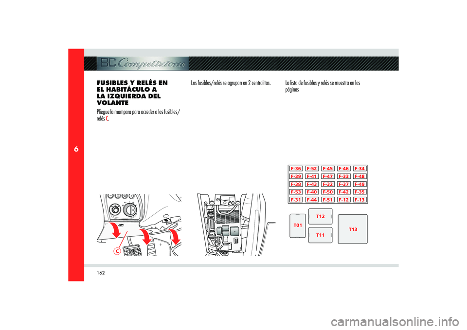 Alfa Romeo 8C 2008  Manual de Empleo y Cuidado (in Spanish) 162
6
C
F-36
F-39
F-38
F-53
F-31F-52
F-41
F-43
F-40
F-44F-45
F-47
F-32
F-50
F-51F-46
F-33
F-37
F-42
F-12F-34
F-48
F-49
F-35
F-13
T01T12
T11T13
FUSIBLES Y RELÉS EN 
EL HABITÁCULO A 
LA IZQUIERDA DEL 