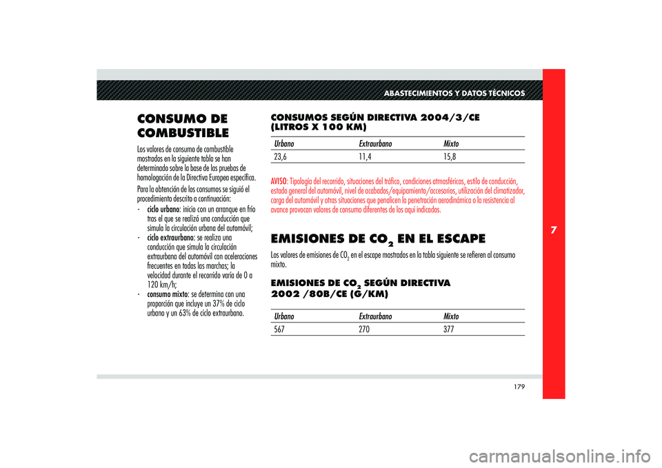 Alfa Romeo 8C 2008  Manual de Empleo y Cuidado (in Spanish) 179
7
ABASTECIMIENTOS Y DATOS TÉCNICOS
CONSUMO DE 
COMBUSTIBLELos valores de consumo de combustible 
mostrados en la siguiente tabla se han 
determinado sobre la base de las pruebas de 
homologación