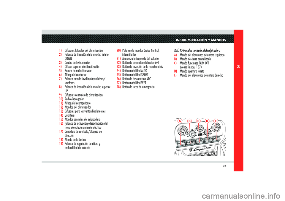 Alfa Romeo 8C 2010  Manual de Empleo y Cuidado (in Spanish) 43
3
A
B
C
D
E
INSTRUMENTACIÓN Y MANDOS
1)  Difusores laterales del climatización2)  Palanca de inserción de la marcha inferior 
DOWN3)  Cuadro de instrumentos4)  Difusor superior de climatización