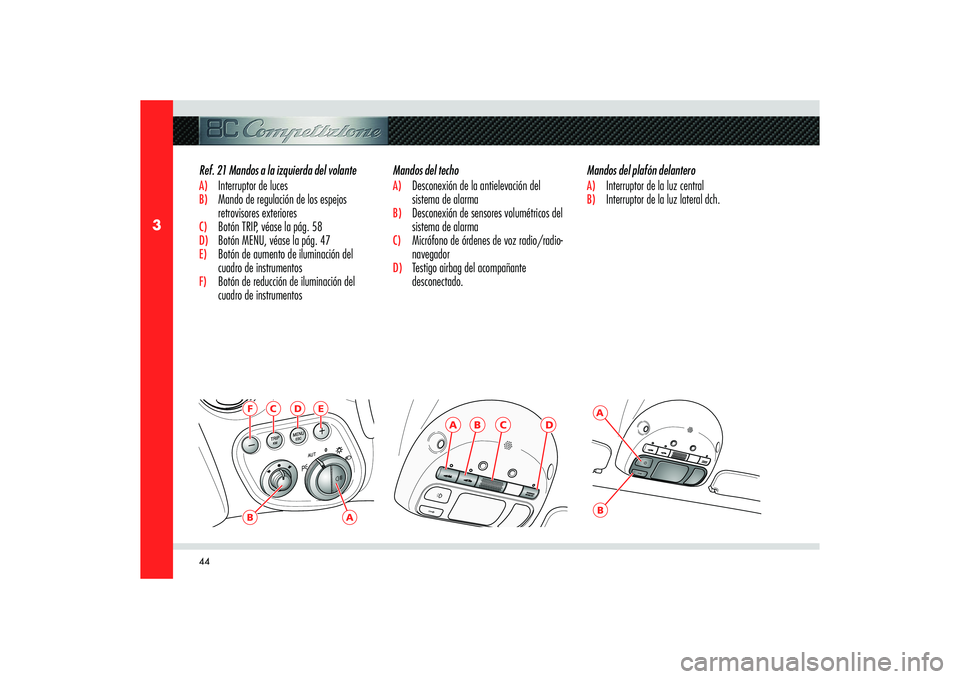 Alfa Romeo 8C 2010  Manual de Empleo y Cuidado (in Spanish) 44
3
A
B
C
D
F
C
D
E
B
A
AB
Mandos del techoA)  Desconexión de la antielevación del 
sistema de alarmaB)  Desconexión de sensores volumétricos del 
sistema de alarmaC)  Micrófono de órdenes de v