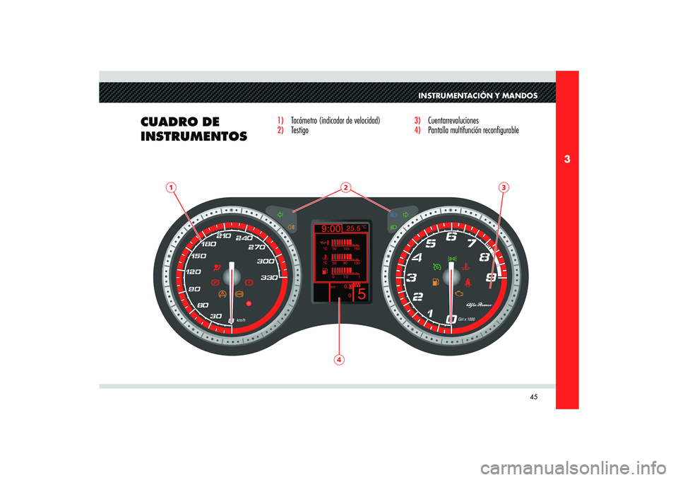 Alfa Romeo 8C 2010  Manual de Empleo y Cuidado (in Spanish) 45
3
1
24
3
INSTRUMENTACIÓN Y MANDOS
CUADRO DE 
INSTRUMENTOS
1)  Tacómetro (indicador de velocidad) 2) Testigo
3) 
Cuentarrevoluciones
4) 
Pantalla multifunción recon� gurable 