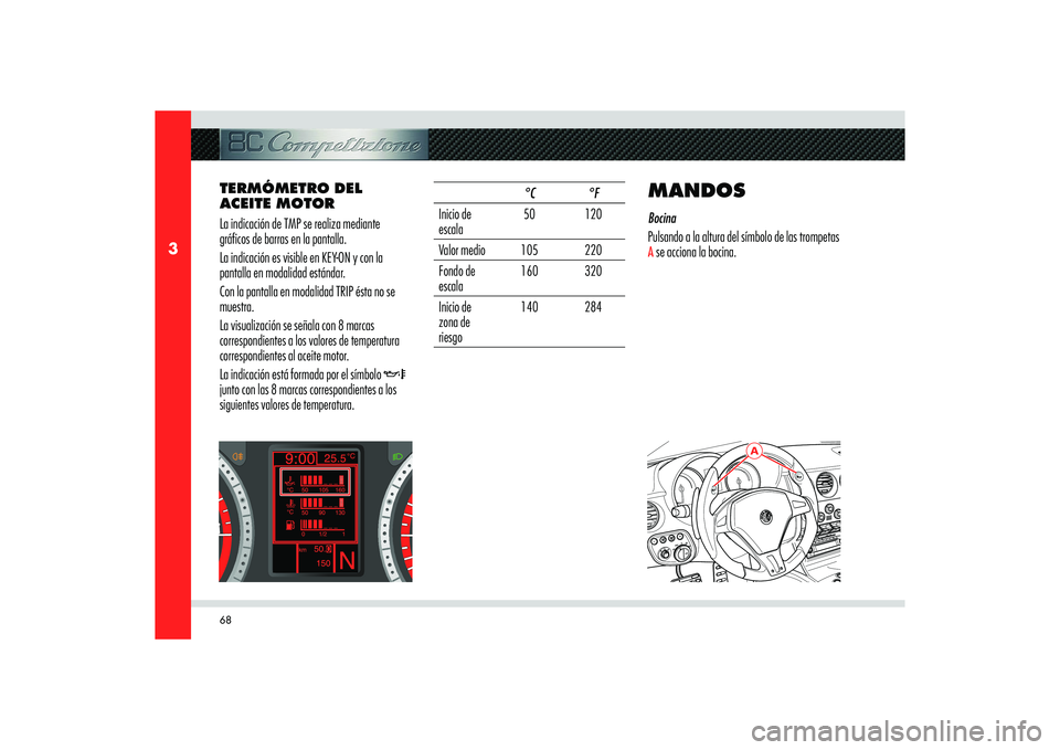 Alfa Romeo 8C 2010 Manual de Empleo y Cuidado (in Spanish) 68
3
A
TERMÓMETRO DEL
ACEITE MOTOR
La indicación de TMP se realiza mediante
gráficos de barras en la pantalla.
La indicación es visible en KEY-ON y con la
pantalla en modalidad estándar.
Con l Alfa Romeo 8C 2010 Manual de Empleo y Cuidado (in Spanish) 68
3
A
TERMÓMETRO DEL
ACEITE MOTOR
La indicación de TMP se realiza mediante
gráficos de barras en la pantalla.
La indicación es visible en KEY-ON y con la
pantalla en modalidad estándar.
Con l