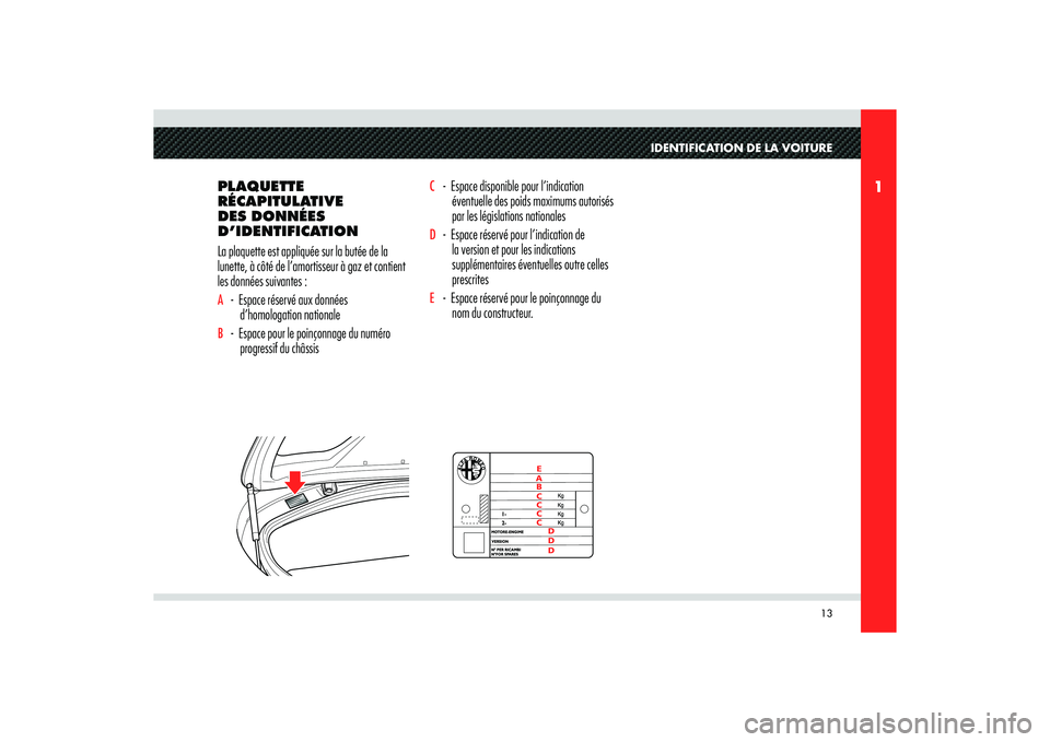 Alfa Romeo 8C 2008  Notice dentretien (in French) E
A
B
C
C
C
C
D
D
D
13
1
IDENTIFICATION DE LA VOITURE
PLAQUETTE 
RÉCAPITULATIVE 
DES DONNÉES 
D’IDENTIFICATION
La plaquette est appliquée sur la butée de la 
lunette, à côté de l’amortisseu