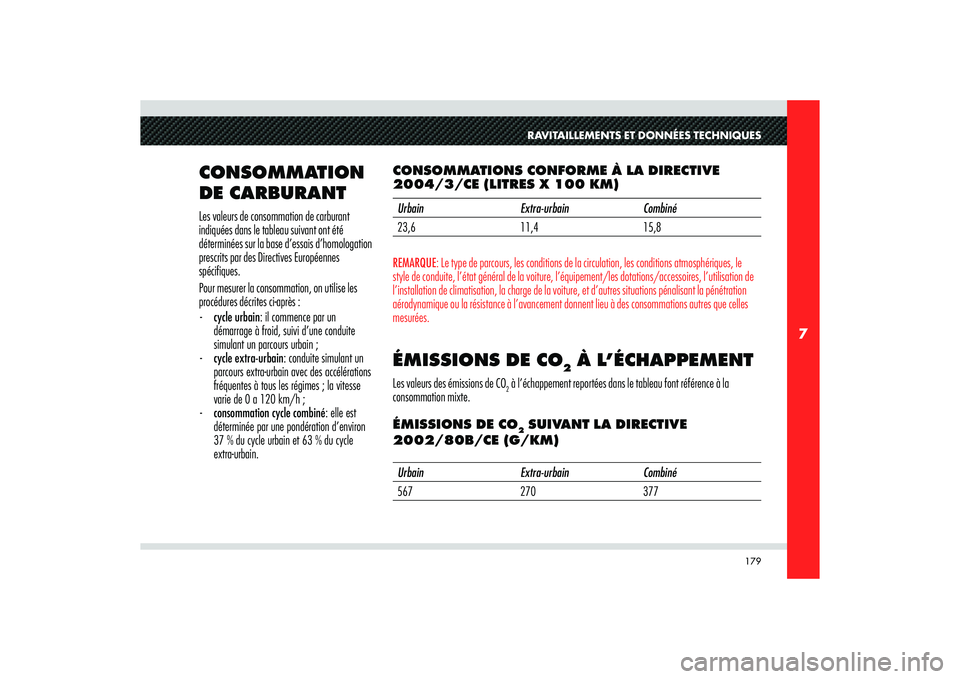 Alfa Romeo 8C 2008 Notice dentretien (in French) 179
7
RAVITAILLEMENTS ET DONNÉES TECHNIQUES
CONSOMMATION
DE CARBURANTLes valeurs de consommation de carburant
indiquées dans le tableau suivant ont été
déterminées sur la base d’essais d’ Alfa Romeo 8C 2008 Notice dentretien (in French) 179
7
RAVITAILLEMENTS ET DONNÉES TECHNIQUES
CONSOMMATION
DE CARBURANTLes valeurs de consommation de carburant
indiquées dans le tableau suivant ont été
déterminées sur la base d’essais d’
