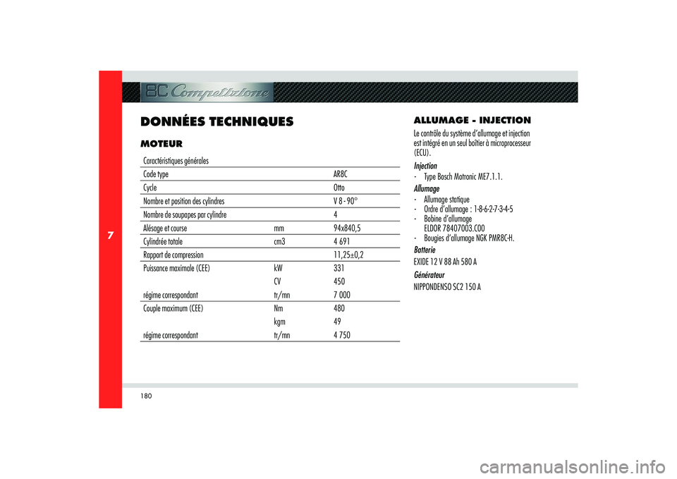 Alfa Romeo 8C 2008 Notice dentretien (in French) 180
7
DONNÉES TECHNIQUESMOTEURCaractéristiques générales
Code type AR8C
Cycle Otto
Nombre et position des cylindres V 8 - 90°
Nombre de soupapes par cylindre 4
Alésage et course mm 94x840,5
Cy Alfa Romeo 8C 2008 Notice dentretien (in French) 180
7
DONNÉES TECHNIQUESMOTEURCaractéristiques générales
Code type AR8C
Cycle Otto
Nombre et position des cylindres V 8 - 90°
Nombre de soupapes par cylindre 4
Alésage et course mm 94x840,5
Cy