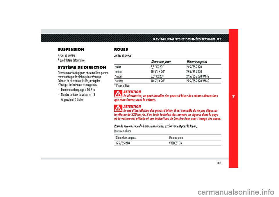 Alfa Romeo 8C 2008  Notice dentretien (in French) 183
7
RAVITAILLEMENTS ET DONNÉES TECHNIQUES
SUSPENSION
Avant et arrière
À quadrilatère déformable.
SYSTÈME DE DIRECTION
Direction assistée à pignon et crémaillère, pompe 
commandée par le v