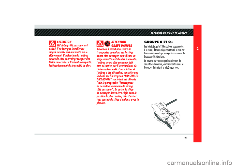 Alfa Romeo 8C 2009  Notice dentretien (in French) 23
2
SÉCURITÉ PASSIVE ET ACTIVE
ATTENTION
Si l’airbag côté passager est 
activé, il ne faut pas installer les 
sièges-navette dos à la route sur le 
siège avant. L’activation de l’airbag