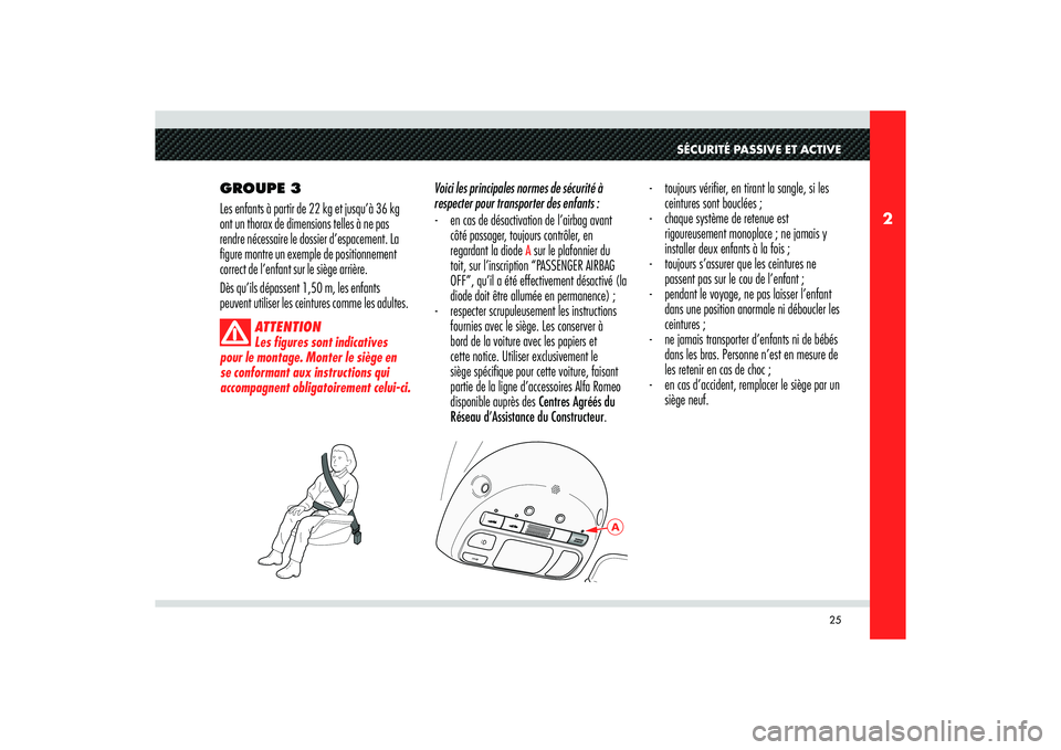 Alfa Romeo 8C 2009  Notice dentretien (in French) 25
2
A
SÉCURITÉ PASSIVE ET ACTIVE
GROUPE 3
Les enfants à partir de 22 kg et jusqu’à 36 kg 
ont un thorax de dimensions telles à ne pas 
rendre nécessaire le dossier d’espacement. La 
figure 