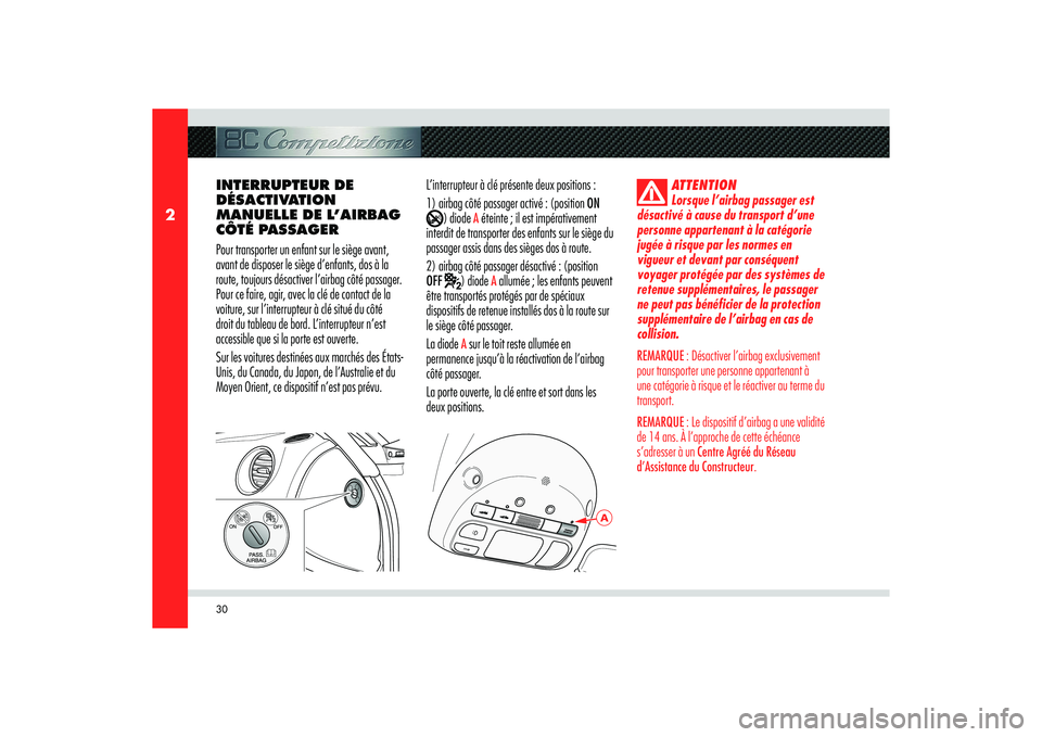 Alfa Romeo 8C 2008  Notice dentretien (in French) 30
2
A
INTERRUPTEUR DE 
DÉSACTIVATION 
MANUELLE DE L’AIRBAG 
CÔTÉ PASSAGER
Pour transporter un enfant sur le siège avant, 
avant de disposer le siège d’enfants, dos à la 
route, toujours dé