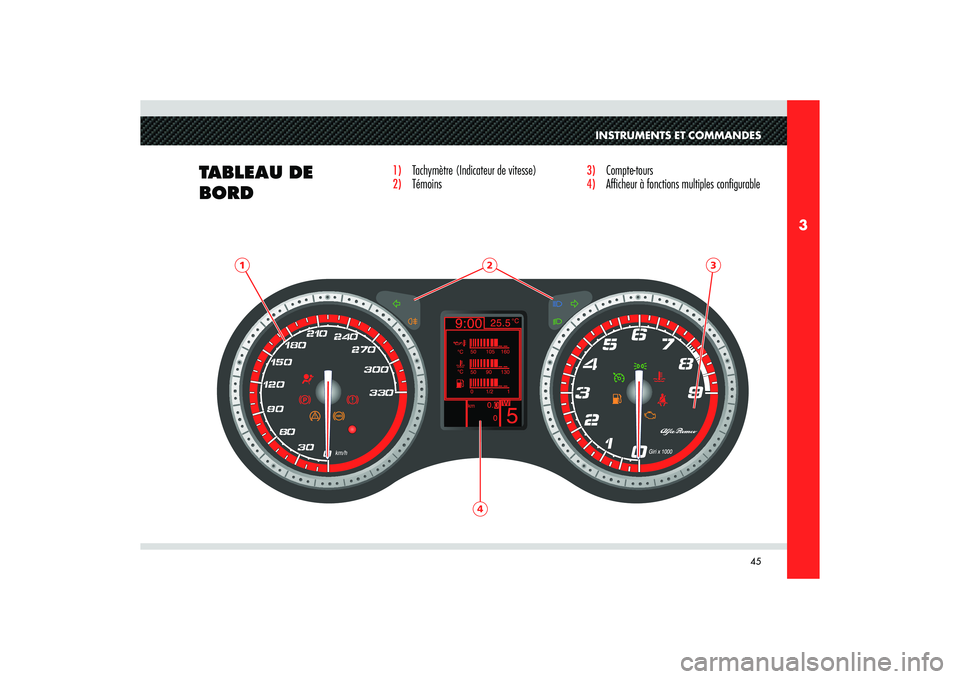 Alfa Romeo 8C 2008  Notice dentretien (in French) 45
3
1
24
3
INSTRUMENTS ET COMMANDES
TABLEAU DE 
BORD
1) 
Tachymètre (Indicateur de vitesse) 
2) 
Témoins
3) 
Compte-tours
4) 
Af� cheur à fonctions multiples con� gurable 