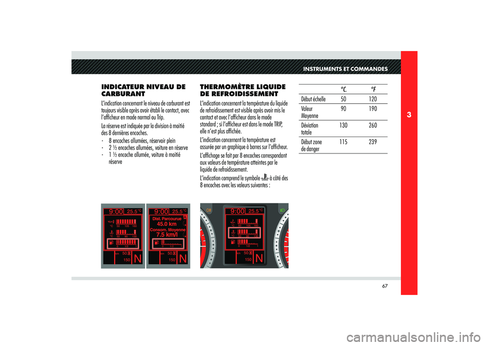 Alfa Romeo 8C 2008  Notice dentretien (in French) 67
3
°C
50
°C90 130
50 90 130
0 1/2 1
INSTRUMENTS ET COMMANDES
INDICATEUR NIVEAU DE 
CARBURANT
L’indication concernant le niveau de carburant est 
toujours visible après avoir établi le contact,